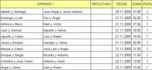 primera jornada 1ª división
