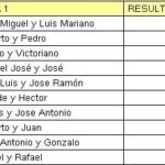 Comienzo 4ª Liga local de padel 2