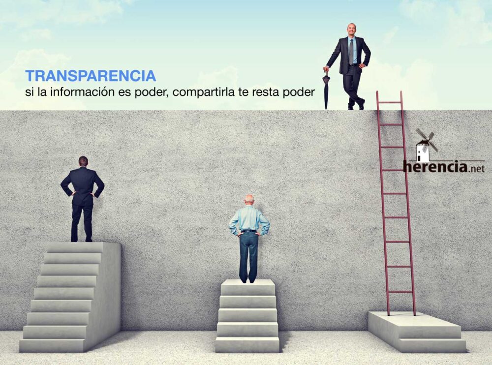 Transparencia, información y poder