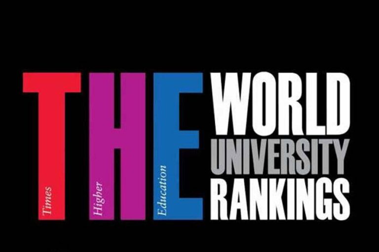 the world university rankings