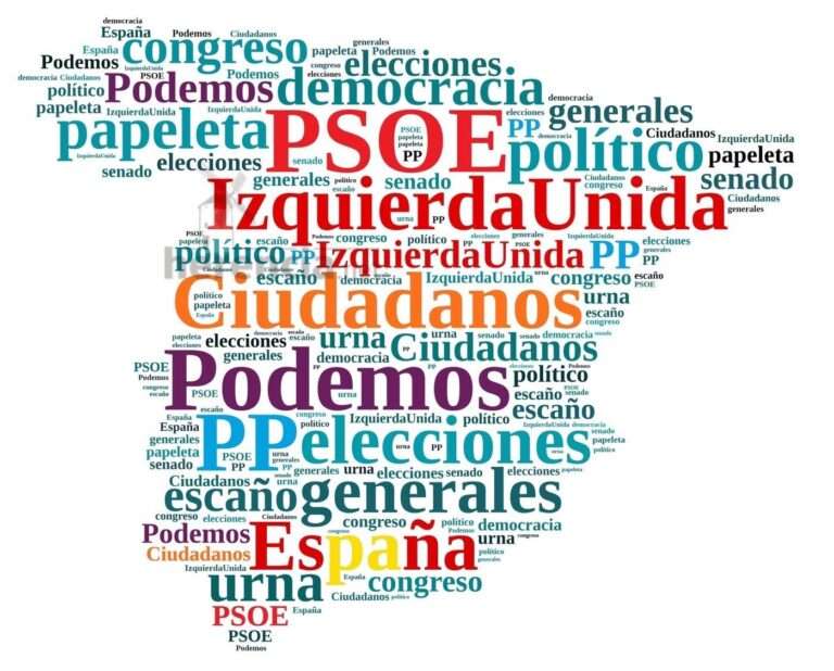 Elecciones en España
