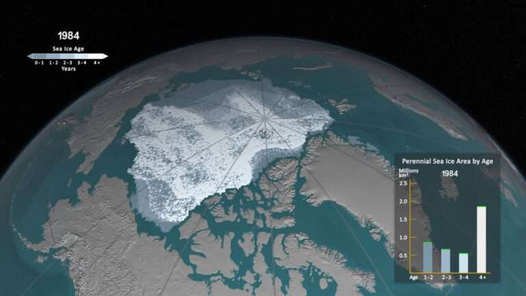 Hielo en el Océano Ártico en 1984