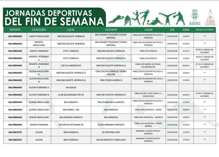 Programación Deportiva Para El Fin De Semana Del 24 Y 25 Febrero