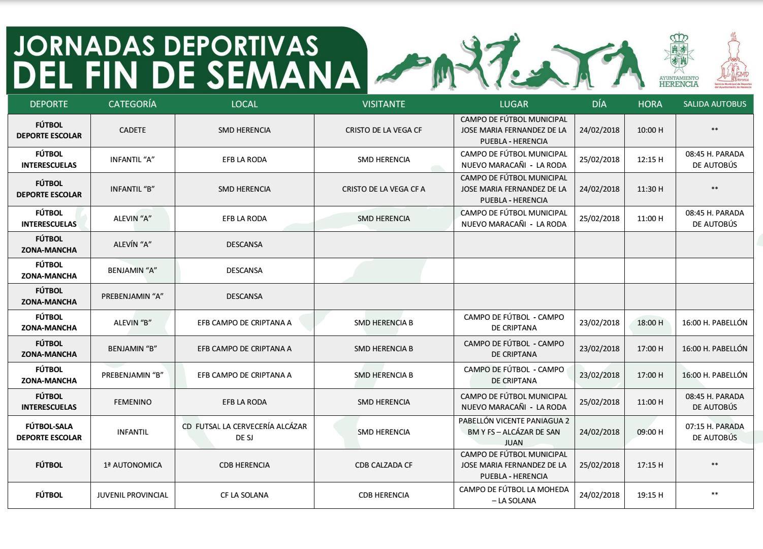 Programación deportiva para el fin de semana del 24 y 25 febrero 5