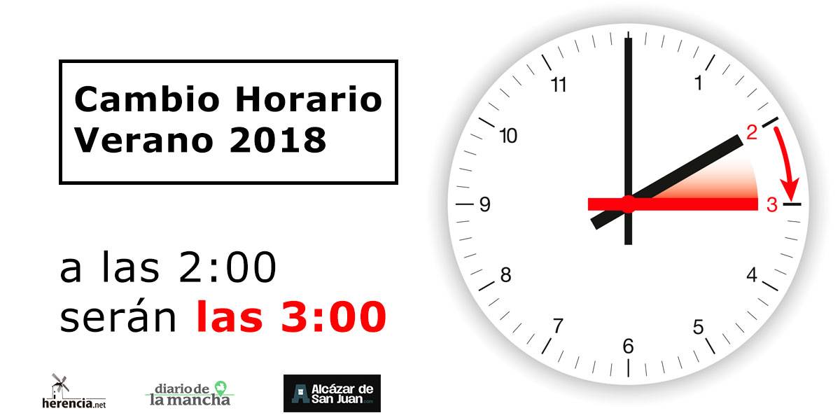 Cambio De Hora 2023 2023 Calendar