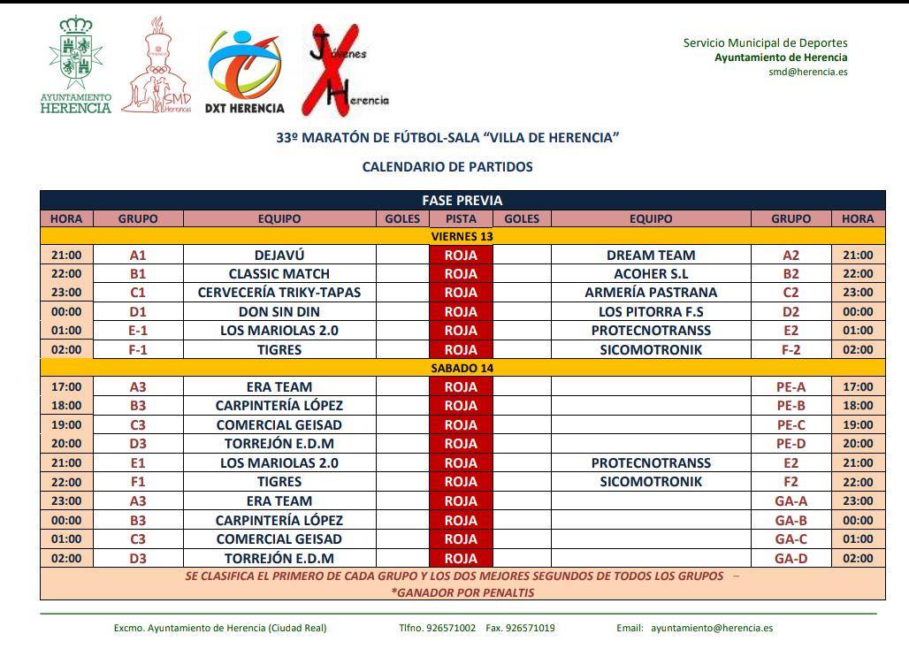 Comienza el 33 Maratón de Fútbol Sala "Villa de Herencia" 9