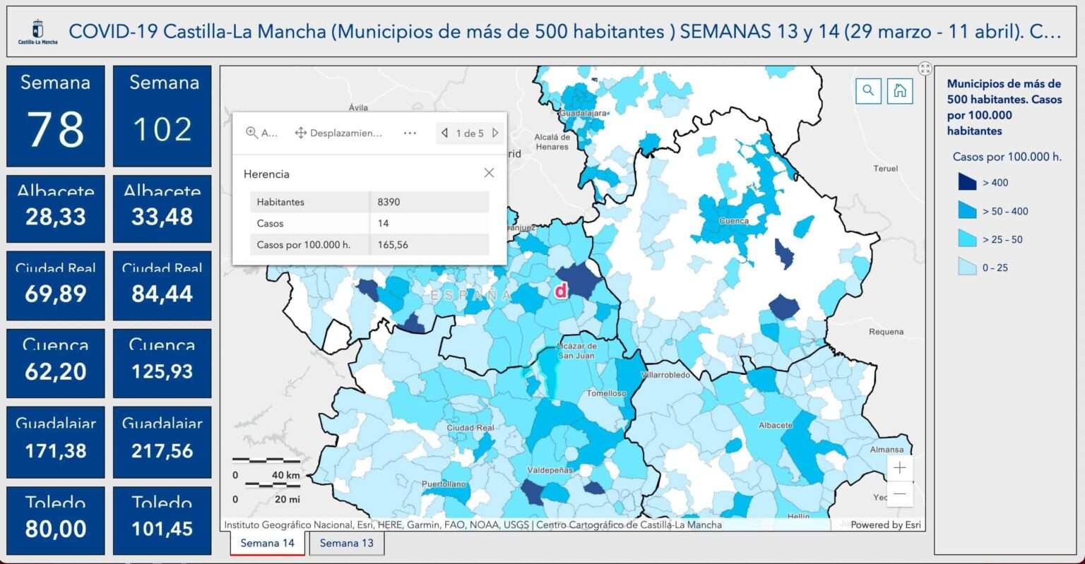 Bajan a la mitad los nuevos casos confirmados por covid-19 en Herencia