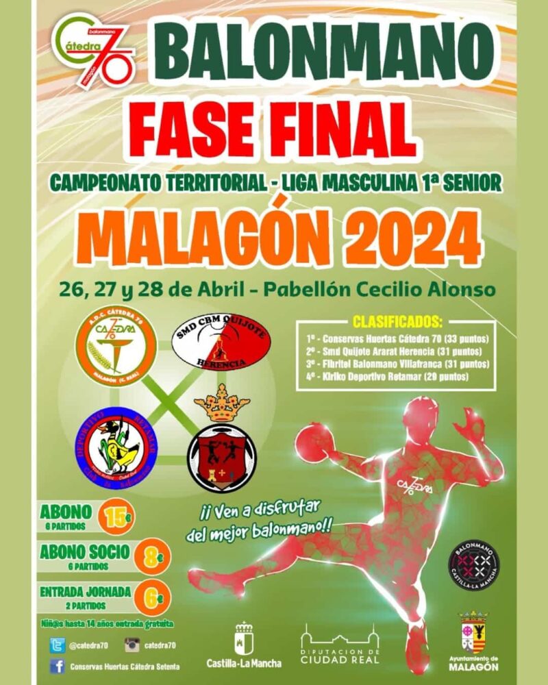 El SMD Quijote Ararat Herencia se prepara para la Final Four con una impecable clasificación 1