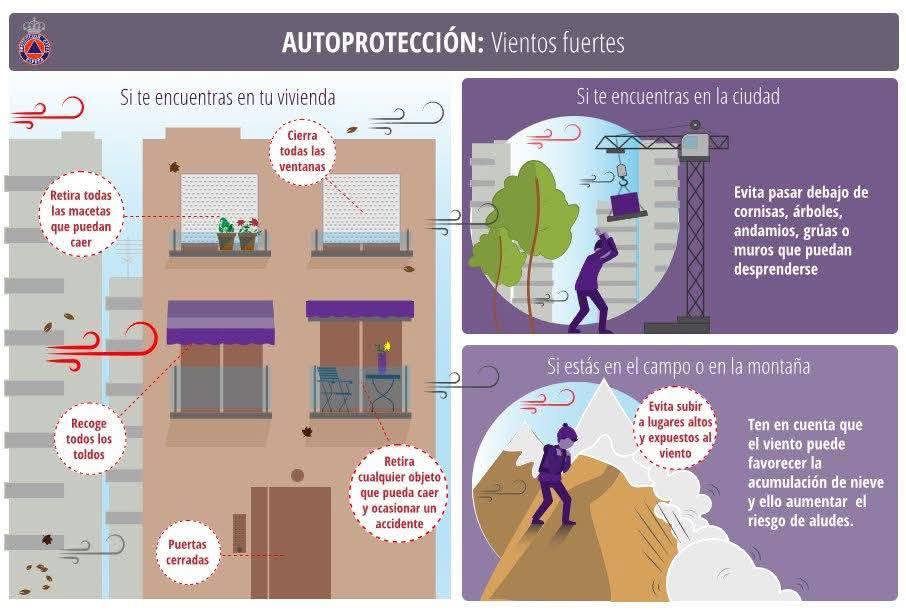 Protección Civil activa recomendaciones ante la llegada de una nueva borrasca de fuerte impacto 3