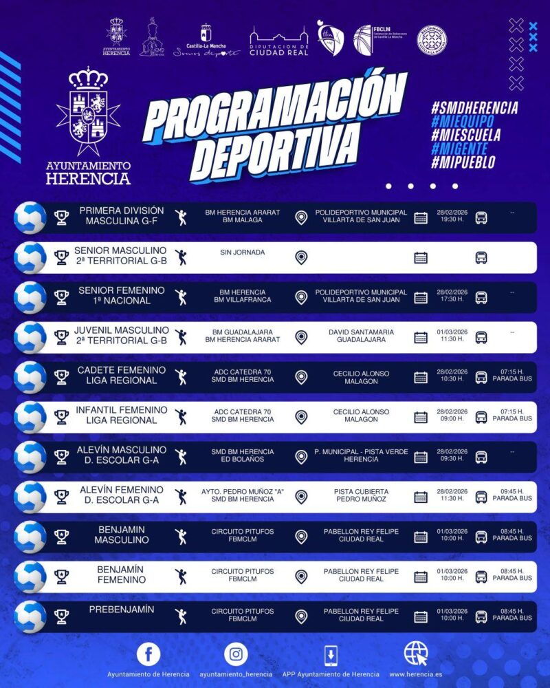 Programación deportiva del fin de semana en Herencia: fútbol, balonmano, baloncesto y fútbol sala 4